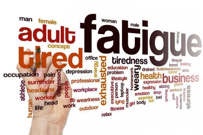 Adrenal Fatigue Testing