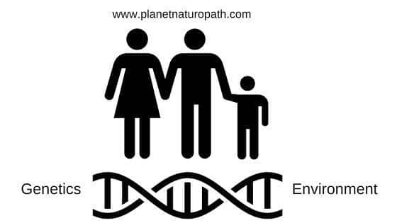 Genetics and Environment