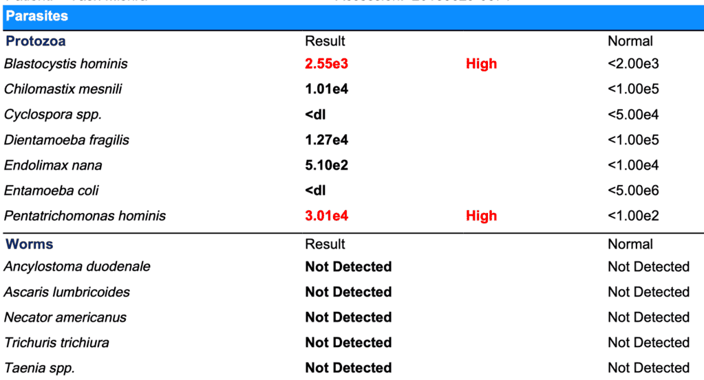 Parasite infection and treatment