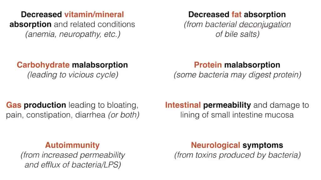Steps to healthy digestion
