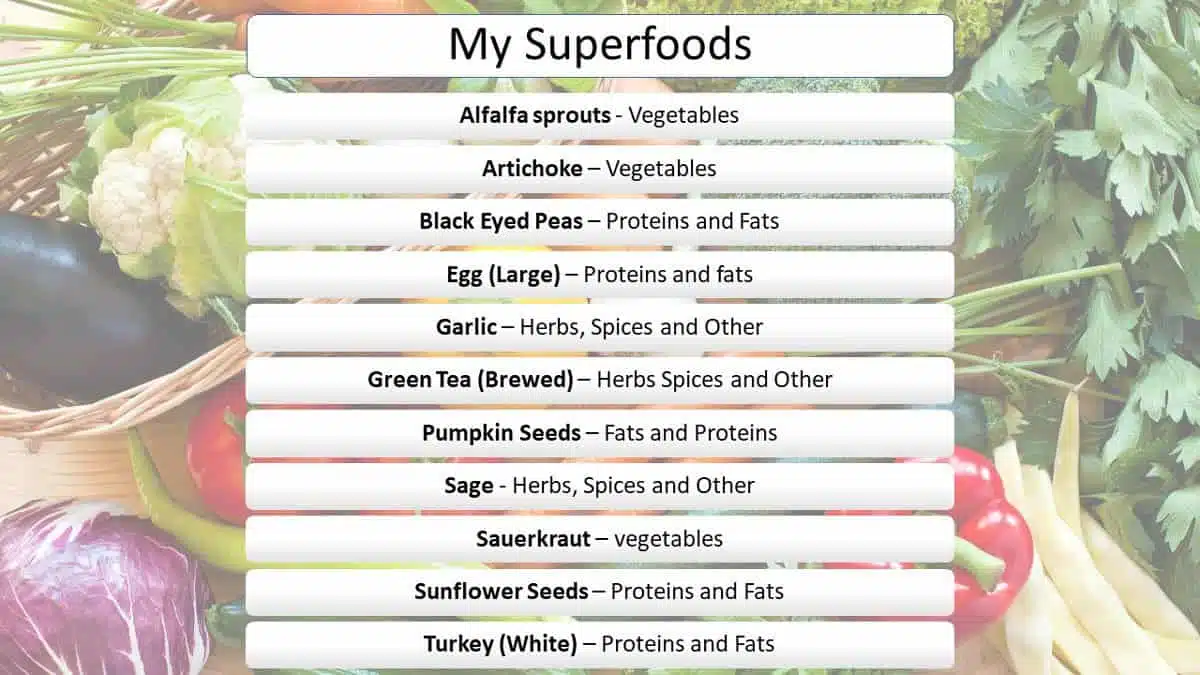 Viome Review (Pros and Cons) 3 Viome Review (Pros and Cons) 1