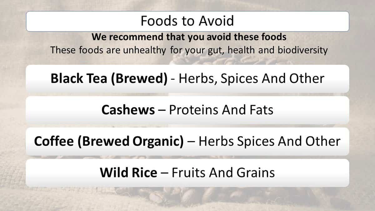 Viome Review (Pros and Cons) 1
