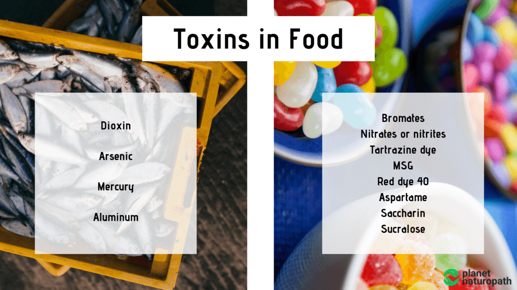 Toxins-in-Food