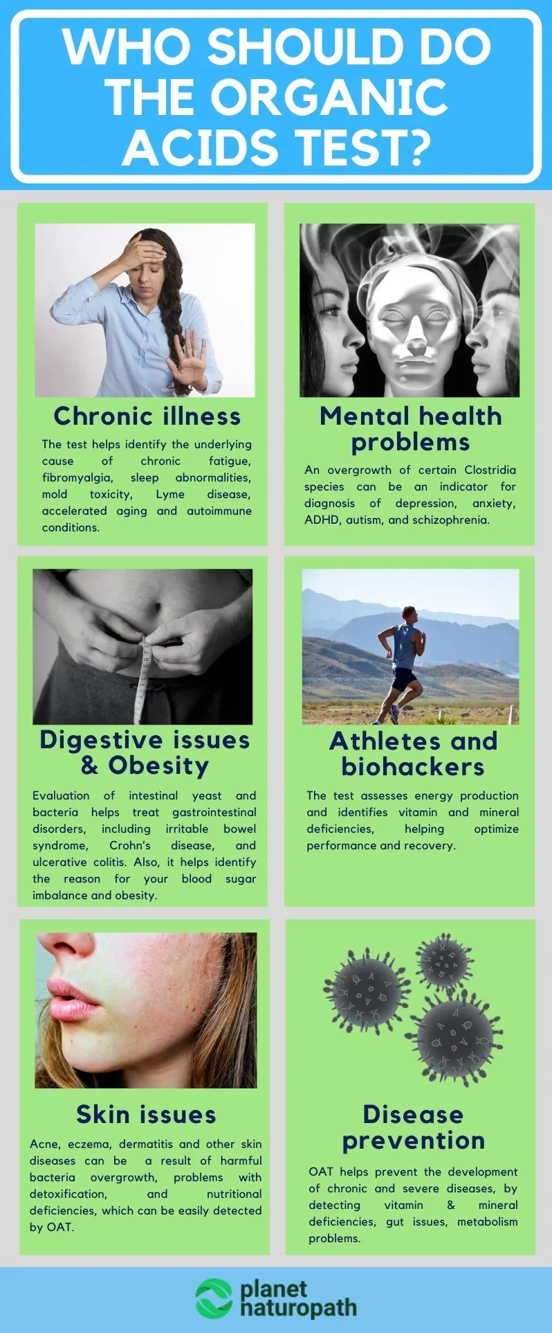 Organic Acid Tests: What It Measures and Why It’s Used? 2 Organic Acid Tests: What It Measures and Why It’s Used? 1