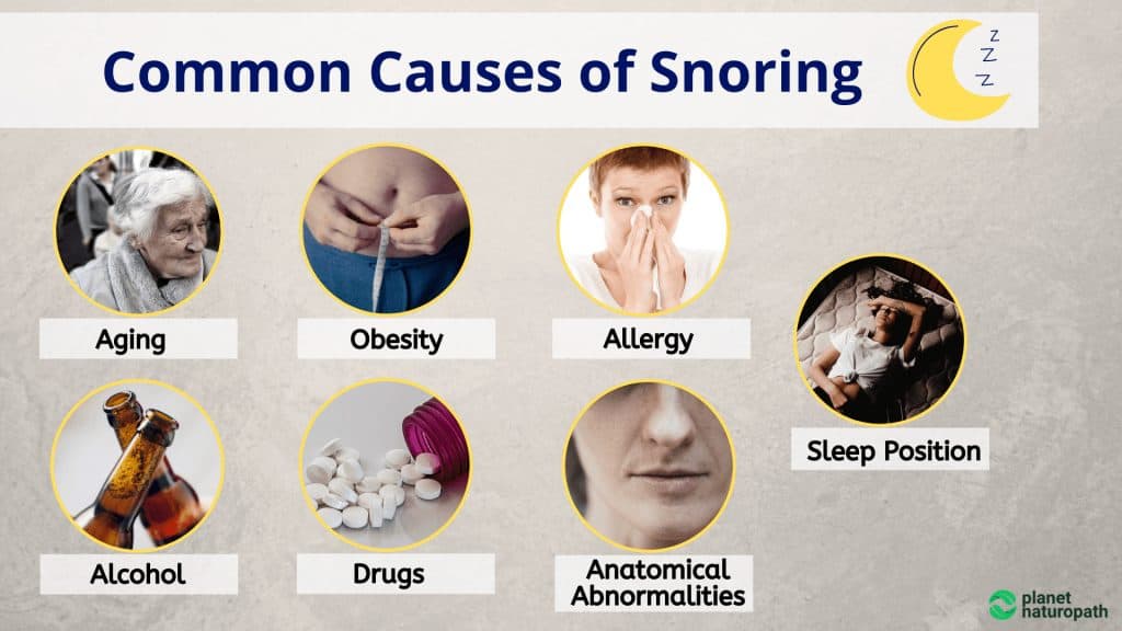 How to Stop Snoring and Have a Restful Sleep 2 Common-Causes-of-Snoring