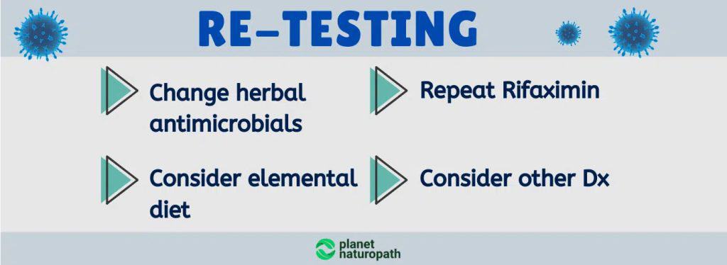 SIBO Guide (To Help You Eliminate IBS) 3
