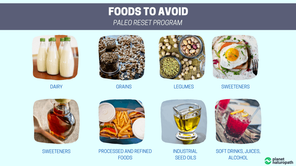 Foods-to-avoid-Paleo-Reset-Program