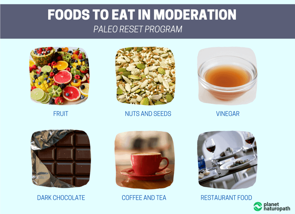 Foods-to-eat-in-moderation-Paleo-Reset-Program