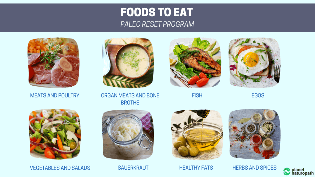 Paleo-Reset-Program-Foods-to-eat