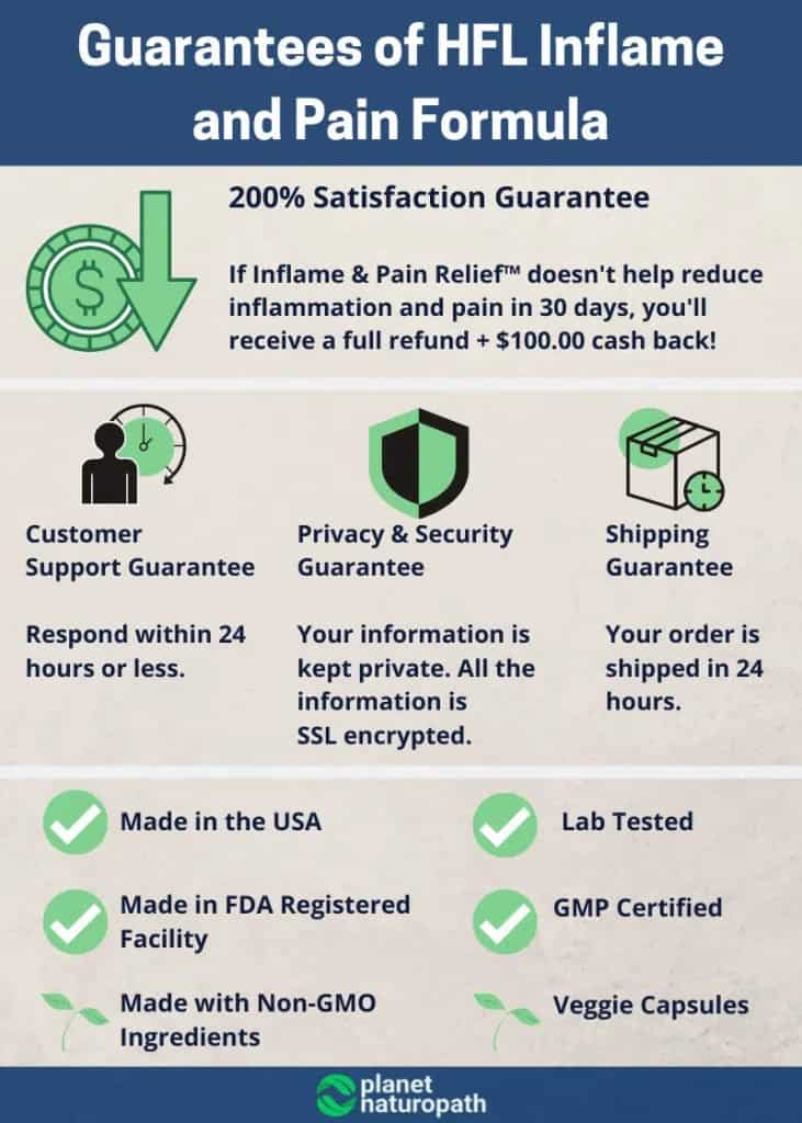 HFL Inflame and Pain Relief Review (My Experience) 4 HFL Inflame and Pain Relief Review (My Experience) 3