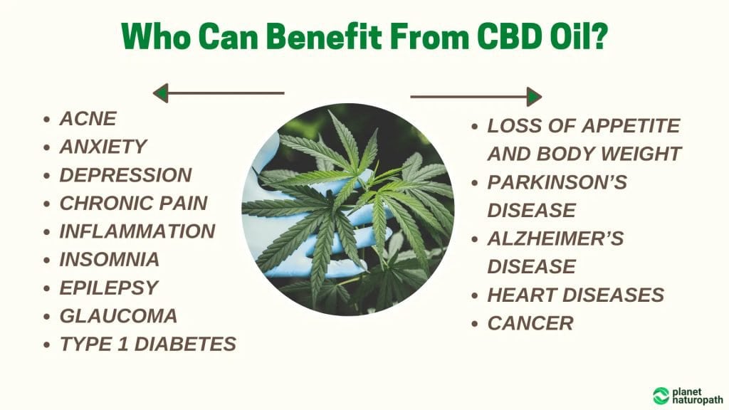 8 Benefits of CBD Oil 10