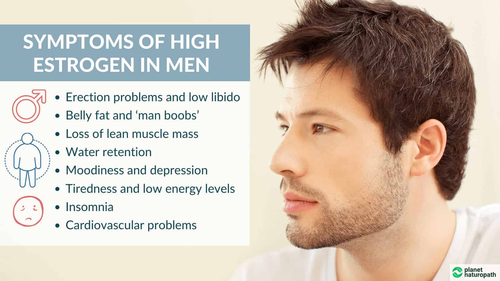Symptoms of High Estrogen in Men Symptoms-of-High-Estrogen-in-Men
