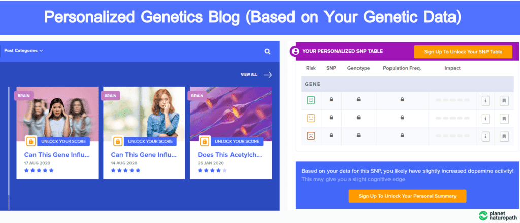 Personalized-Genetics-Blog-Based-on-Your-Genetic-Data