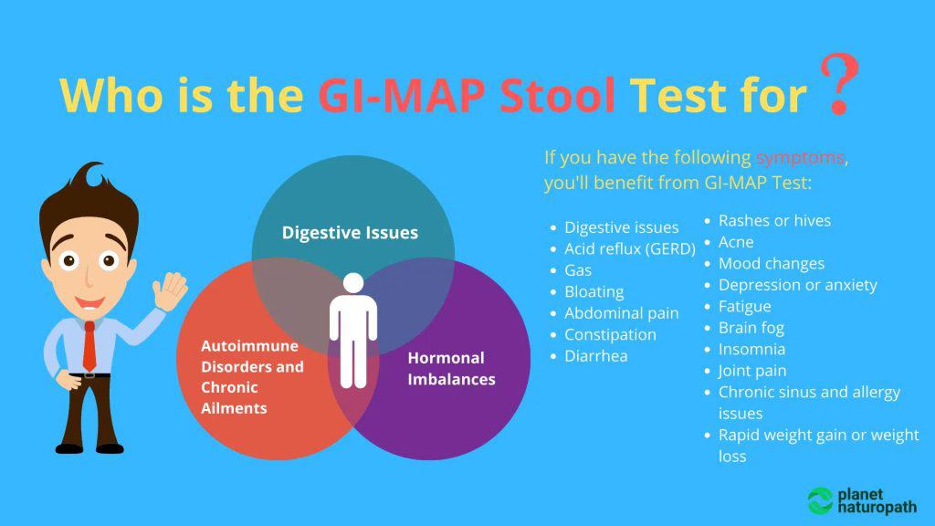 GI Map Stool Test (Order Online) 2