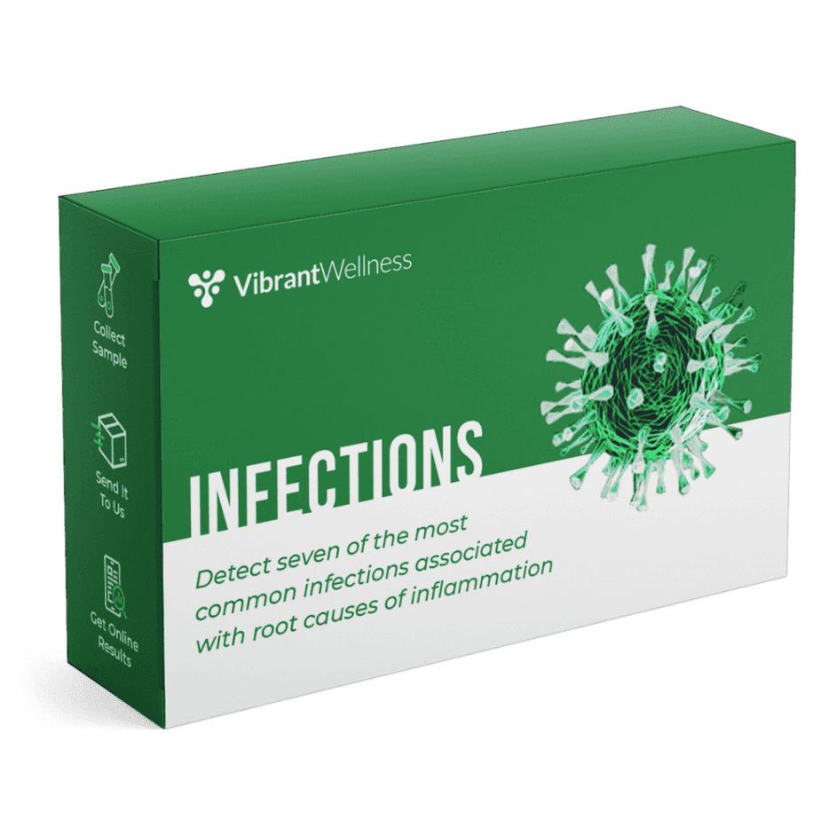 Virus Infection Panel