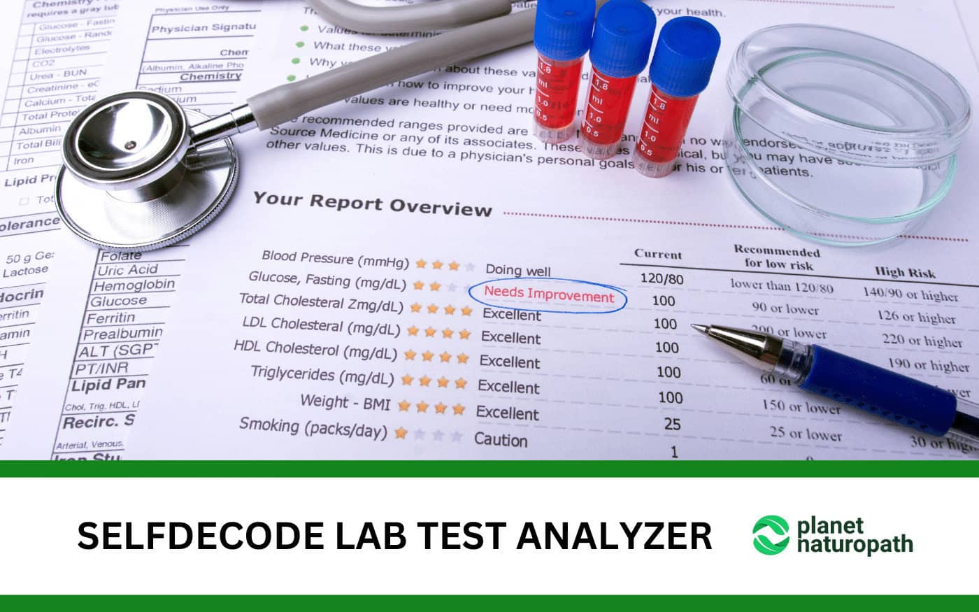 Lab Test Analyzer featured image