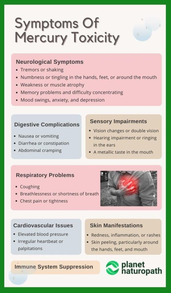 quicksilver mercury tri test symptoms