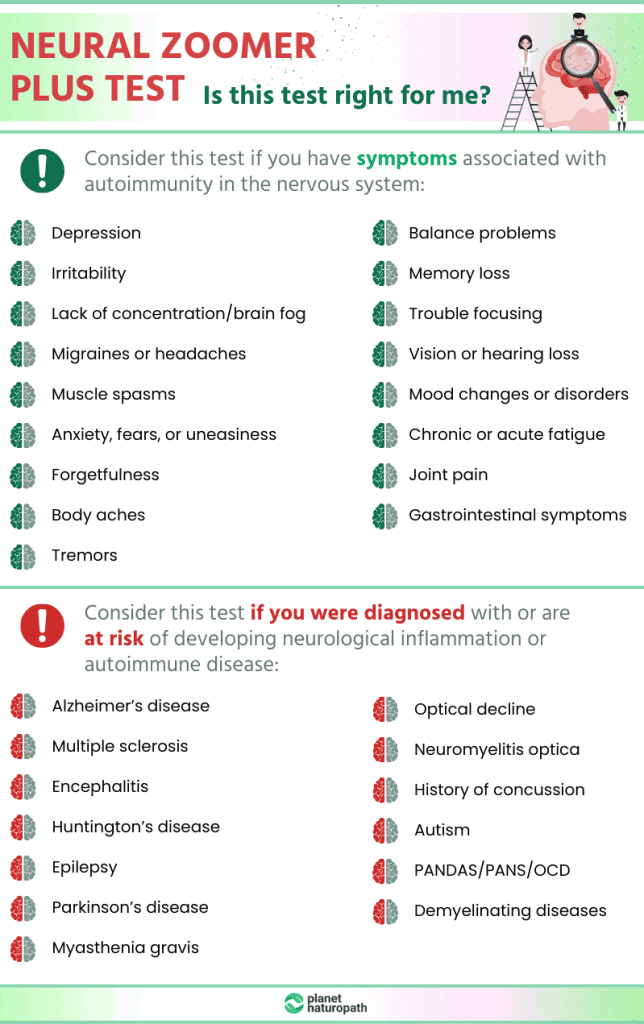 Who can benefit from Vibrant Wellness Neural Zoomer Plus?