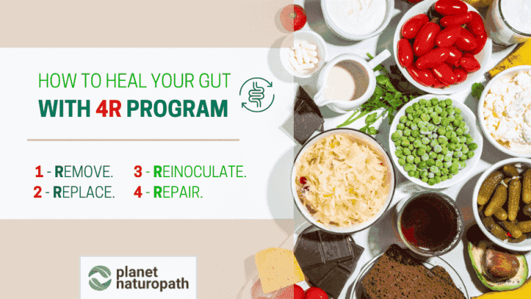 The 4Rs of gut healing