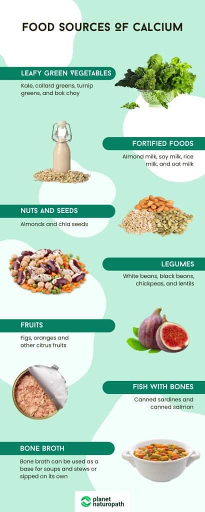 Calcium Without Any Dairy? Tips To Boost Your Levels 10 Food Sources Of Calcium Infographic